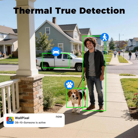 Dual Band Wireless Video Doorbell Camera With 2.4G And 5G Wi Fi, 2 Way Audio, AI Motion Alerts, Instant Alerts, Included Chime, No Monthly Fee, Easy Setup, Battery Powered With Long Battery Life, Works With NVR Or Standalone Security System showing motion detection of person, dog, and car