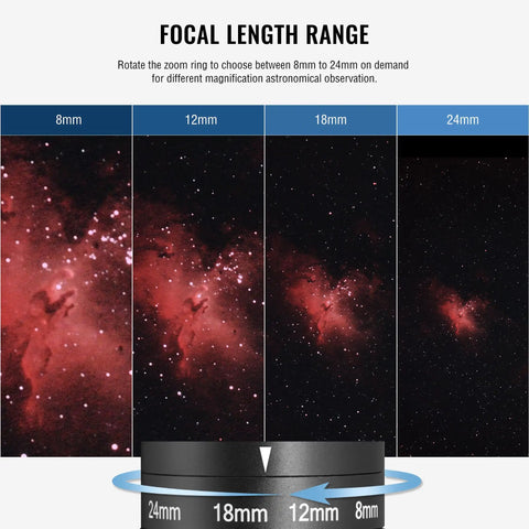 Image showing focal length range of Stepless Zoom 1.25 Inch Telescope Eyepiece 8 to 24mm, with 8mm to 24mm magnification view.