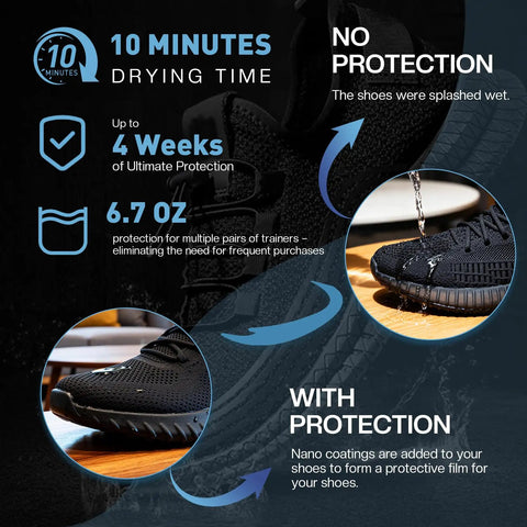 Shoe Protector Spray Waterproof Formula Builds Invisible Shield For Sneakers And Boots Against Rain Slush Mud And Coffee To Keep Your Kicks Looking Legit All Year Long, showcasing application results on black sneakers.