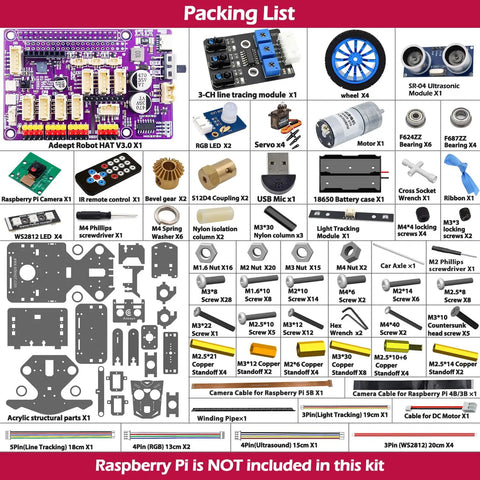 Hands-On Mars Rover PiCar-B Smart Car Kit For Raspberry Pi Series 5, 4B, 3B, 3B Plus Kid-Friendly With Obstacle Avoidance, Line Tracking, Light Tracing, Camera, Voice Commands, Python Coding, And A 309-Page PDF Tutorial. packing list of Raspberry Pi robot parts and acrylic frame