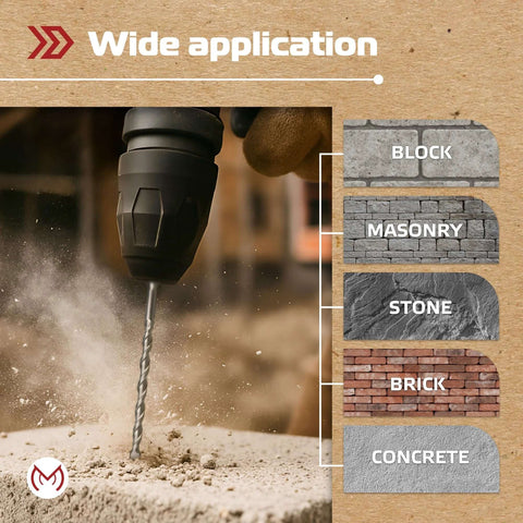 SDS Plus hammer drill bit; close-up view showing carbide-tipped 3/16 in x 6 in bit drilling concrete