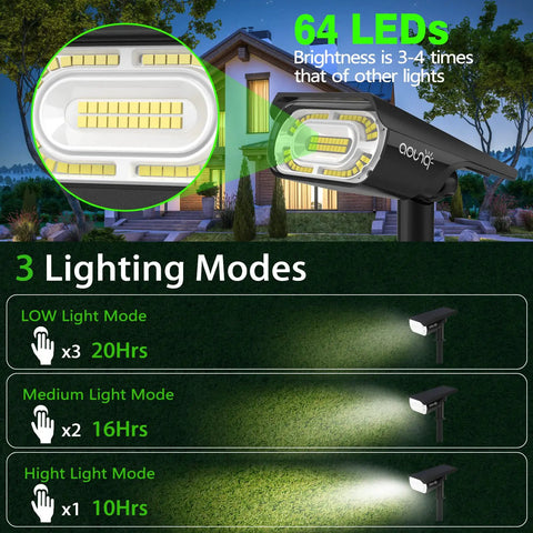 Solar Spotlight Outdoor 1000 Lumens 64 LEDs IP67 Waterproof Landscape Lighting With Three Modes shown illuminating a garden