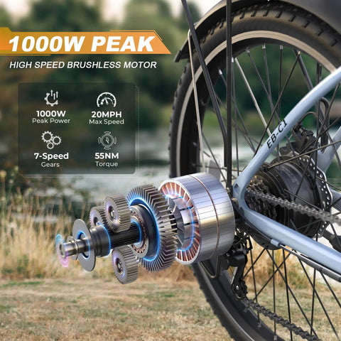 Electric Bike For Adults With 1000W Peak Motor And 20 MPH Top Speed City Cruiser Ebike With 48V Battery Up To 50 Mile Range