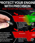 Diagram showing oil circulation with a hand holding a Stainless Steel Rear Transmission Magnetic Fill And Drain Plug