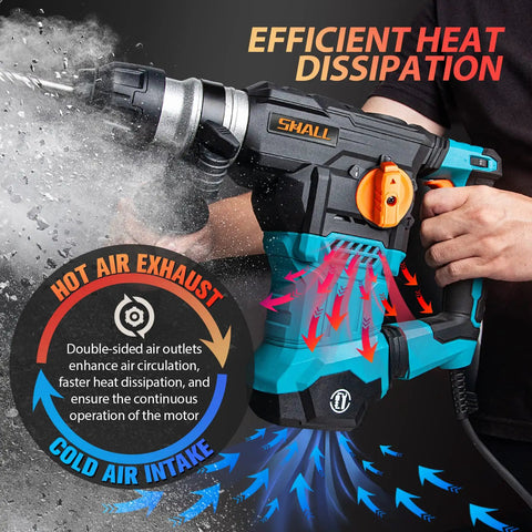 Built Tough 1-1/4 Inch SDS Plus Rotary Hammer Drill, 1500W Power, 6 Variable Speeds, heat dissipation feature visualization.