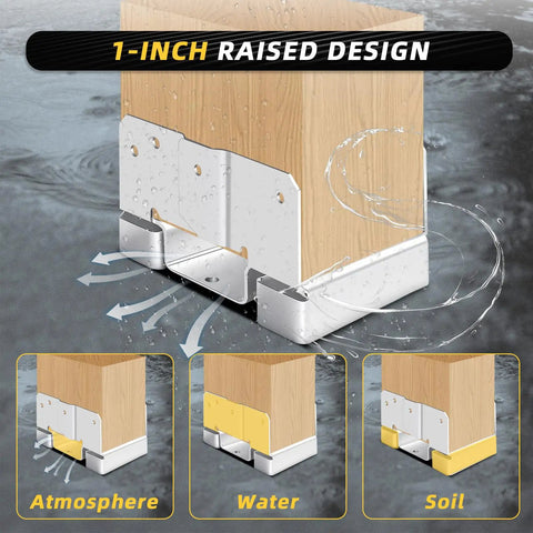 10 Pack 4x6 Post Base Brackets For Concrete Deck And Fence Post Anchor Base Holder Kit Heavy Duty Steel Silver Finish Weather Resistant Fits Standard 4x6 Posts Ideal For Balconies Fences Gazebos Pergolas