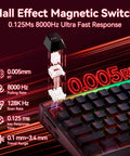 Sick Speed Wireless Gaming Keyboard With Seventy Five Percent Layout showing Hall Effect Magnetic Switches and ultra-fast response time.