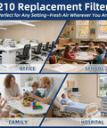 Office, school, family, and hospital with air purifier promoting 210 replacement filter benefits.