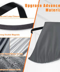 Heavy Duty Magnetic Ev Charger Port Cover For Electric Vehicles With Dual Flex Strips To Squash Dust And Moisture In A Sleek Grey Build showing waterproof oxford cloth and hook closure.
