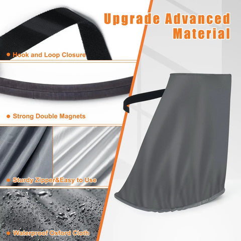 Heavy Duty Magnetic Ev Charger Port Cover For Electric Vehicles With Dual Flex Strips To Squash Dust And Moisture In A Sleek Grey Build showing waterproof oxford cloth and hook closure.