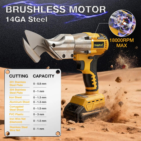 Cordless Metal Shears for 20V Max 14GA Cutter That Eats Sheet Metal Leather and Carpet shown with brushless motor on rugged terrain
