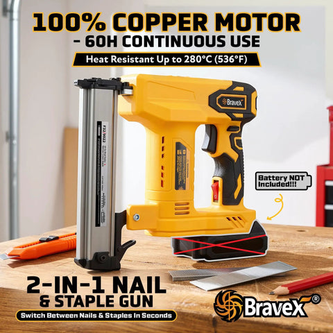 Badass Cordless Nail Gun And Narrow Crown Stapler With All Copper Motor That Stays Cool For Hours Uses Standard 20 Volt Batteries For Tough Drywall And Framing Work, shown on wooden surface.