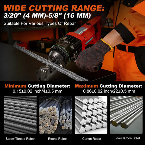 1100 Watt Cordless Rebar Cutter For 5/8 Inch Steel Bars Fast Hydraulic Cutting Up To 16Mm with minimum and maximum cutting diameters shown.