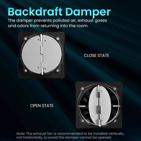 6 Inch Exhaust Fan For Kitchen Bathroom Attic And Garage With 308 CFM Wall Mount Vent Metal Extractor Durable Motor showing backdraft damper open and close states.