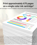 Stack of printed pages showing ink cartridge yield, demonstrating performance for CLI-251XL Three Color Ink Pack For Photo Printers.