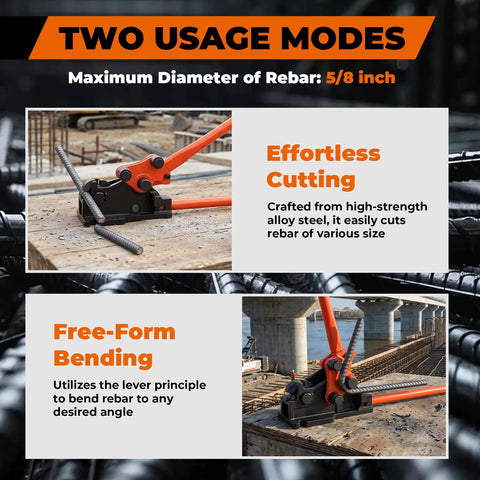 2 In 1 Rebar Bender And Cutter All In One Handheld Metal Bending And Cutting Tool showing usage for rebar up to 5/8 inch