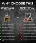 Comparison chart of specialized REM pod versus traditional ghost-hunting tool; highlighting Dual Sensor Proximity And Temperature Ghost Hunting Gear.