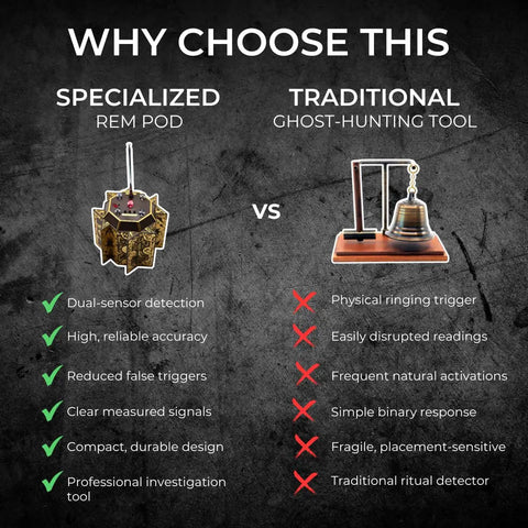 Comparison chart of specialized REM pod versus traditional ghost-hunting tool; highlighting Dual Sensor Proximity And Temperature Ghost Hunting Gear.