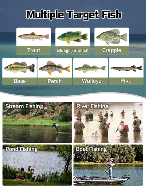 Fishing scenarios with target fish: trout, bluegill, crappie, bass, perch, walleye, pike, stream, river, pond, and boat fishing.