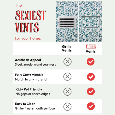 Comparison of Grille Vents and Filters Vents for aesthetics, customization, kid-friendliness, and ease of cleaning.