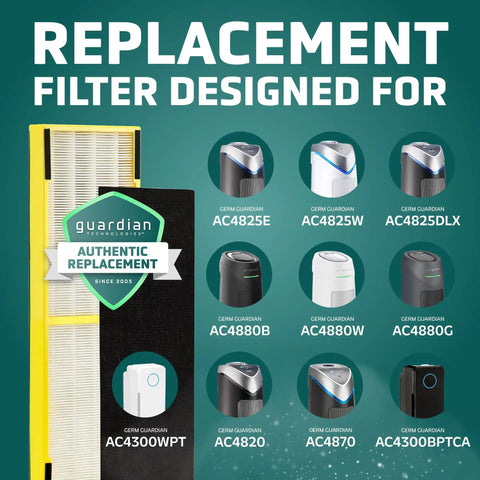 4-Pack Replacement True HEPA Air Filter For Home Purifiers product image with compatible AC4825, AC4300, AC4880 model visual guide