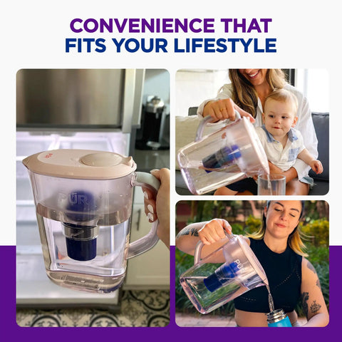 7 Cup Water Pitcher With Filter And LockFit Cap Design For Faster NSF Certified Filtration That Reduces Microplastics And Chlorine