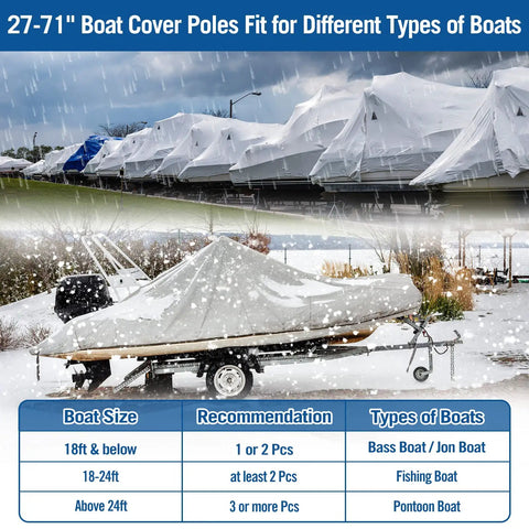 Extra Tall Boat Cover Support Pole With Heavy Duty Metal Tripod Base And Hexagon Top 27 To 71 Inch Adjustable Poles in use on snowy boats