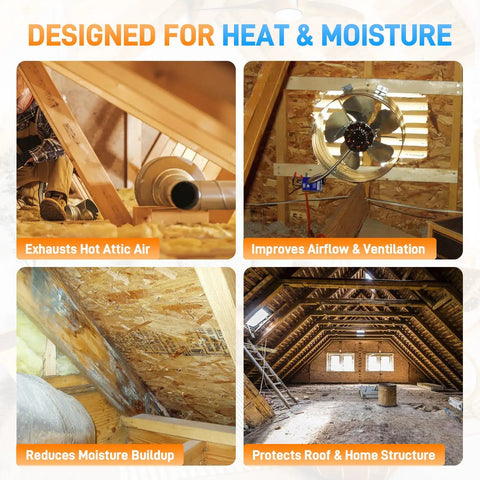 Diagram showing benefits of Attic Ventilation Fan Motor With Mounting Kit Direct Replacement For Lomanco 2000 And 1800 Series Power Vents