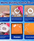 2.8oz Glass Etching Kit With High Adhesion Stencils Easy To Use Do It Yourself Matte Glass Designs For Wine Glasses Mugs Jars And Mirrors Durable Long Lasting Results No Experience Needed - Step-by-step DIY instructions showcasing application, rinsing, and finished etched glass results.