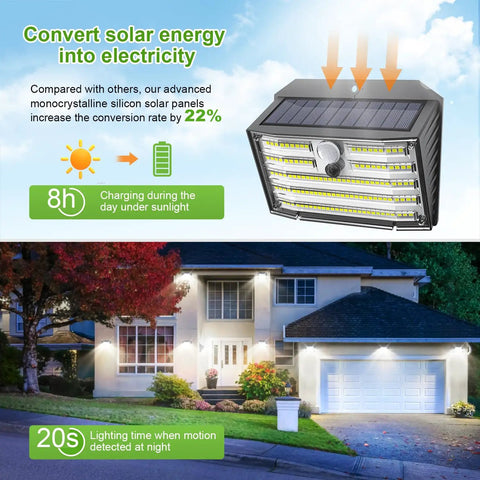 Super Bright Solar Motion Lights Outdoor With Motion Sensor, IP65 Waterproof Security Wall Lights for house exterior