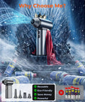High Power Electric Air Duster With 150000 RPM Turbo Fan And 6 Adjustable Speeds displayed as king on throne with cans below