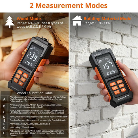 Professional Pin Moisture Meter Tailored With Dual Settings For Wood Lumber And Drywall Panels Alongside Standard Construction Frames showing wood and building material modes.