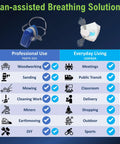 Comparison chart of professional vs everyday fan-assisted breathing solutions, featuring Mini Powered Respirator With Fan Assisted Breathing Boost For Dust And Fumes Letting You Breathe Easy H13 HEPA And Activated Carbon Filters For Paint Woodworking Construction And DIY, Easy Breathing, Better Protection And Productivity.