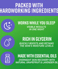 Infographic highlighting key ingredients: glycerin, essential oils for Night Treatment Hand Cream For Extremely Dry And Cracked Hands, Overnight Repair.