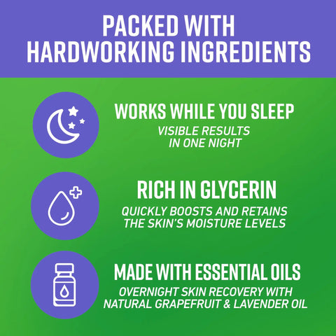 Infographic highlighting key ingredients: glycerin, essential oils for Night Treatment Hand Cream For Extremely Dry And Cracked Hands, Overnight Repair.
