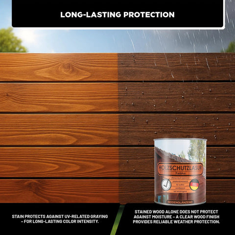 Colonial Dark Brown Water Based Wood Stain For Furniture And Crafting on weatherproofed wood showing deep protective finish.