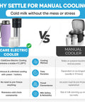 Comparison image of Rock Solid Electric Breast Milk Cooler Featuring Dual Four Ounce Insulated Storage Bottles and manual cooler.