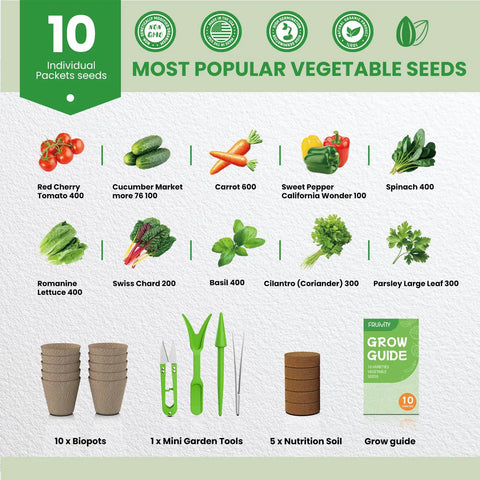 10 Heirloom Vegetable Seeds Variety Pack With 3200 Seeds For Indoor Outdoor Garden, Easy To Grow Starter Kit Including Tomato