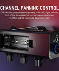 Personal In-Ear Monitor System With Master Volume And Individual Channel Controls for stage with visible channel panning DIP switches