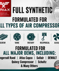 Full Synthetic ISO 46 Air Compressor Oil For Rotary, Vane, Screw And Reciprocating Gear compatibility chart