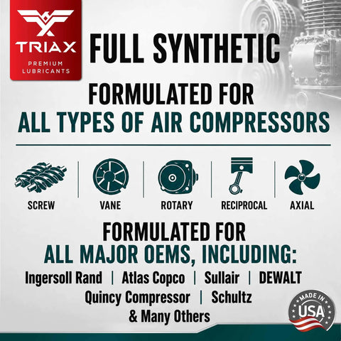 Full Synthetic ISO 46 Air Compressor Oil For Rotary, Vane, Screw And Reciprocating Gear compatibility chart