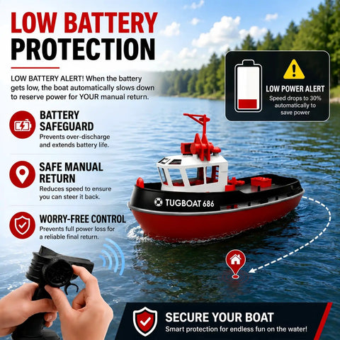 1/72 RC Tugboat For Pools And Lakes With 2.4Ghz Remote High Speed Propulsion LED Lights Low Battery Alarm Easy Steering