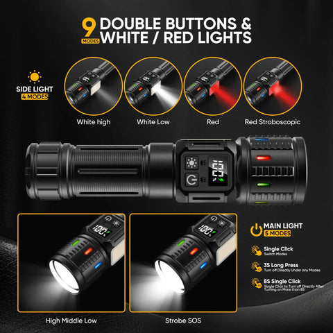 Beast Mode Brightness 100000 Lumen USB C Rechargeable Flashlight with LCD Display showing light modes and dual light sources.