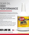 SAE 75W80 Manual Transmission Gear Oil GL 4 API MT For Transaxles 2 Pack One Quart Each High Performance Lubricant bottle