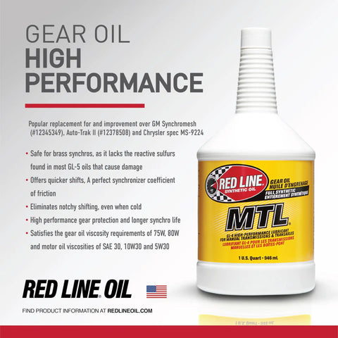 SAE 75W80 Manual Transmission Gear Oil GL 4 API MT For Transaxles 2 Pack One Quart Each High Performance Lubricant bottle