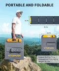 Man holding 200W Foldable Solar Panel Kit with Stand for Power Stations, 19V Output, IP67 Waterproof, folded and unfolded views