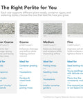 Display of perlite types: super coarse, coarse, medium, and fine, with usage and benefits for different gardening needs.