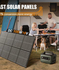 No-Fuss 100W Foldable Portable Solar Panel With Monocrystalline Cells Delivers 23.5 Percent Efficiency, outdoor camping setup