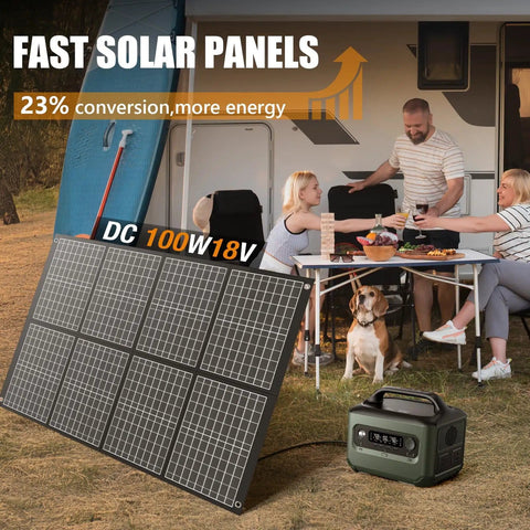 No-Fuss 100W Foldable Portable Solar Panel With Monocrystalline Cells Delivers 23.5 Percent Efficiency, outdoor camping setup