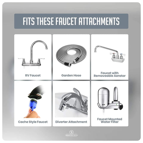 Diagram showing RV faucet, garden hose, faucet with aerator, cache style faucet, diverter, and water filter fittings for 9 Piece Faucet Adapter Kit For Sinks And RVs With Brass Aerator Adapters To Hook Up Garden Hose Water Filter Or Sprayer And Standard Hose Via Diverter With Easy Male And Female Faucet Adapters.